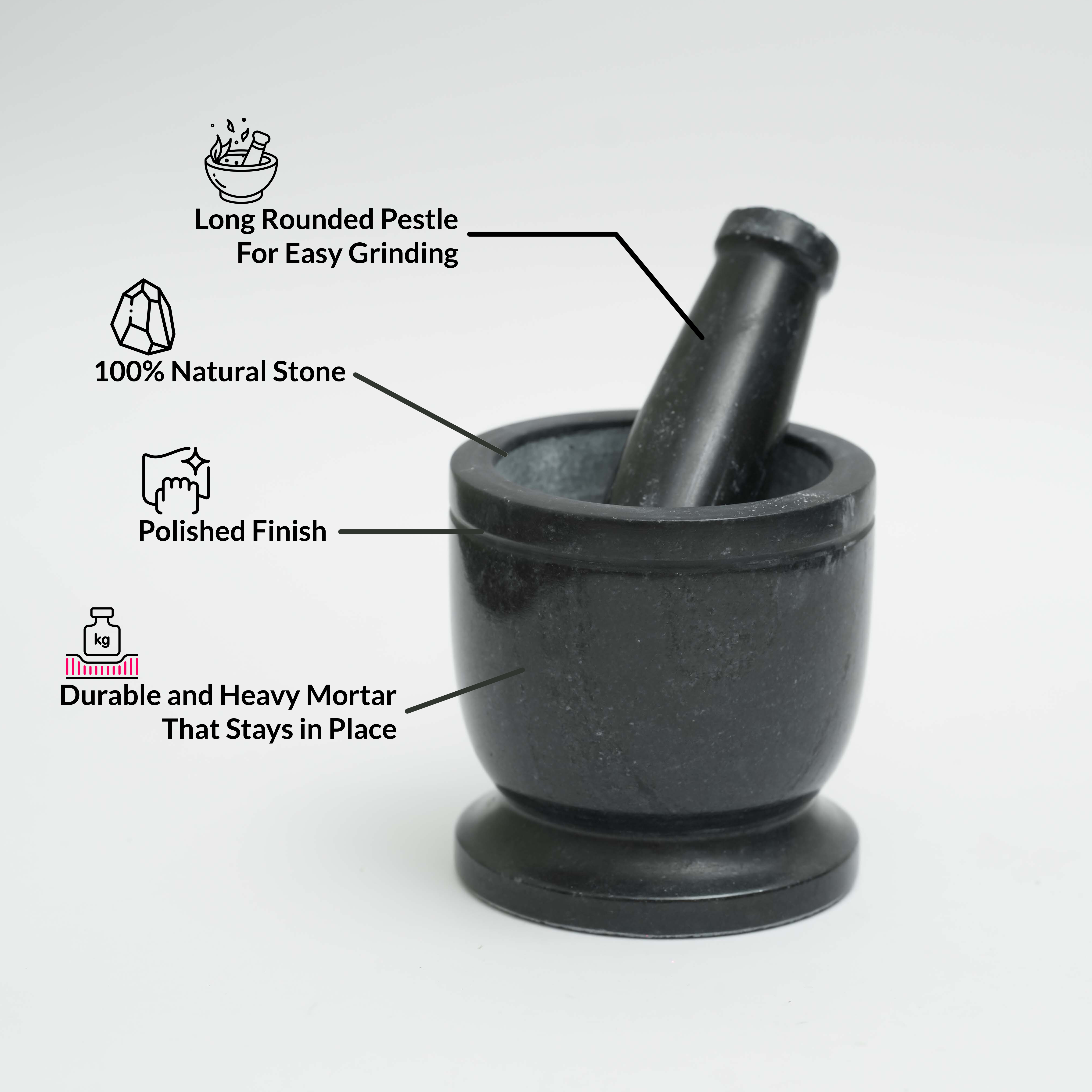 Black marble mortar and pestle with labeled features on a white background