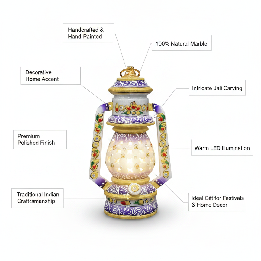 Marble lantern callouts for features.